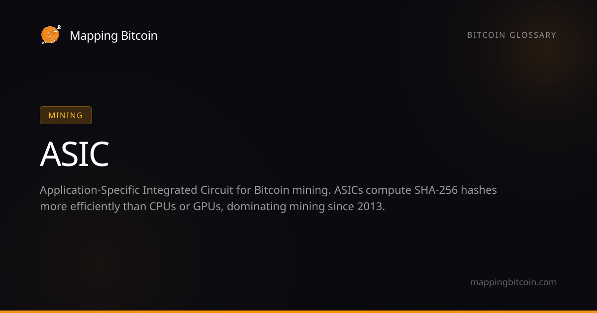ASIC Explained | Bitcoin Glossary | Mapping Bitcoin