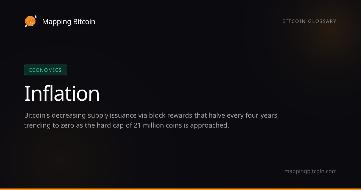 Inflation Explained | Bitcoin Glossary | Mapping Bitcoin